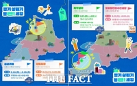  시흥시, '경기 살리기 통큰 세일' 21일부터 순차 개최