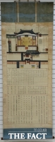  충남도, 영조병오친정도 등 5건 도 문화유산 지정