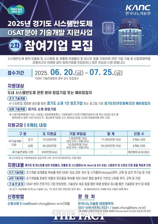 시스템반도체 OSAT 기술개발 지원 사업 2차 모집 홍보물. /경기도