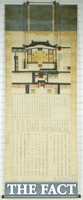 영조병오친정도 이미지 /논산시