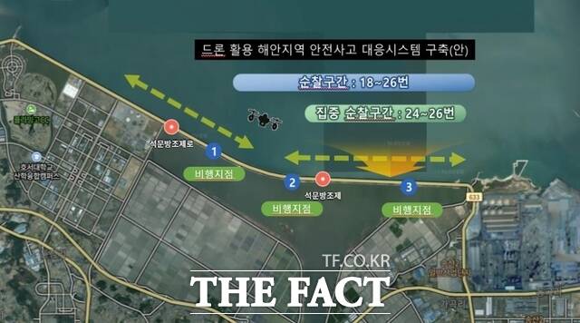 당진 석문방조제 드론 활용 순찰 해안구역 /당진시