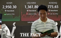  코스피, 美 중동 공습 여파 하루 만에 3000 '털썩'…환율↑