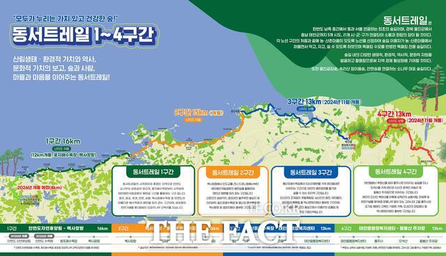 태안군 동서트레일 1~4구간 안내도./ 태안군