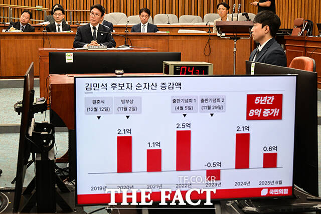 김민석 후보자가 주진우 국민의힘 의원의 질의를 듣고 있다.