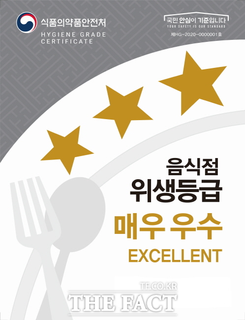 음식점 위생등급제 홍보물./성남시