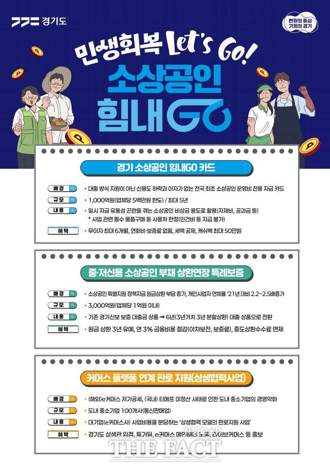 경기도 소상공인 힘내go카드 홍보물/경기도