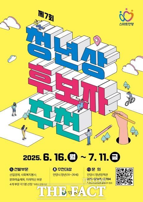 제7회 안양시 청년상 모집 포스터./안양시