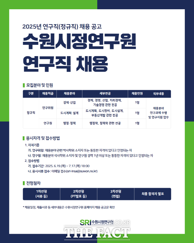 수원시정연구원 연구직 채용 홍보물 /수원시정연구원