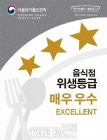  성남시, 음식점 위생등급제 컨설팅 지원…60곳 모집