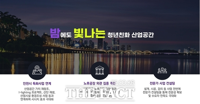 산업단지 노후 공장 청년친화 리뉴얼 추진 목표 및 전략. /인천시