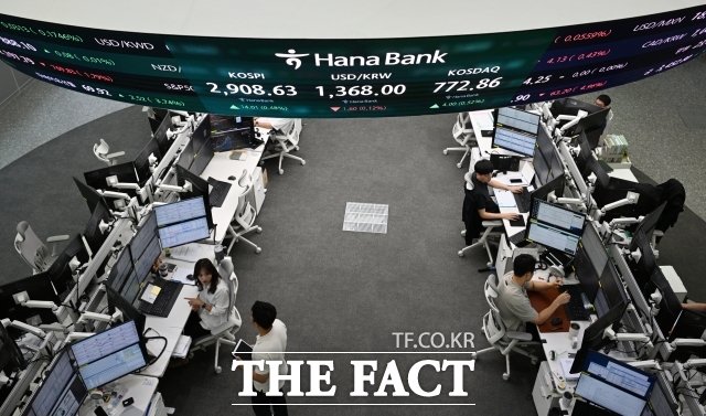 한국 증시의 모건스탠리캐피털인터내셔널(MSCI) 선진국 지수 편입이 불발됐다. 관찰대상국에도 올리지 않았다. /더팩트 DB