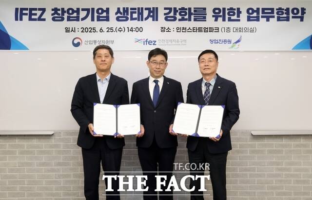 인천경제청이 25일 창업진흥원과 IFEZ 창업기업 생태계 강화를 위한 업무협약을 체결했다. 왼쪽부터 유제범 IFEZ 기획조정본부장, 이현조 산업통상자원부 경제자유구역단장, 윤영섭 창업진흥원 인프라확산본부장. /인천경제청