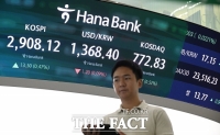  쭉쭉 오르던 코스피, 상승 폭 둔화에 보합권…환율 소폭 반등