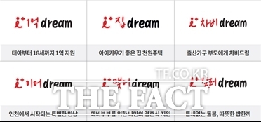 인천시 아이드림 시리즈/인천시
