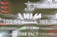  [비즈토크<상>] 목표치 4000도 등장…천장 뚫은 코스피에 주주 '추매' 아우성