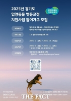  경기도, 동물보호·입양센터 입양 반려견 대상 ‘행동교정 지원’