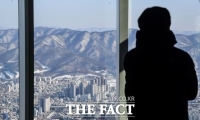  정부, 수도권·규제지역 주담대 6억원으로 제한