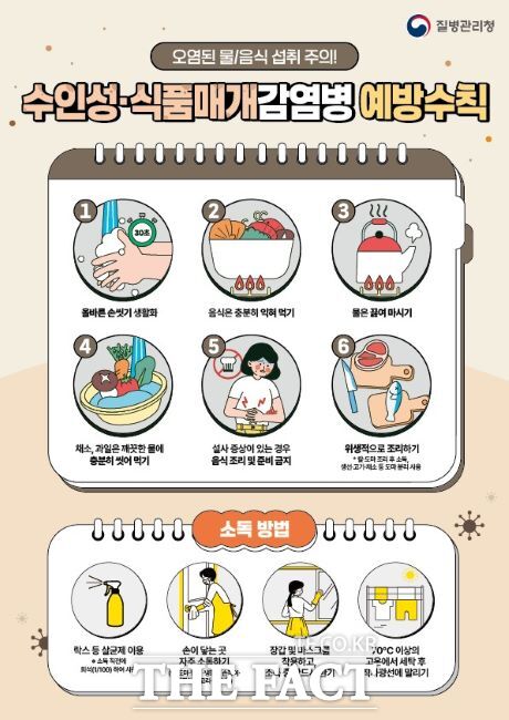 수인성·식품매개감염병 예방수칙 안내문./질병관리청