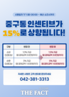  대전 중구, '중구통' 인센티브율 15%로 상향…정부 정책 발 맞춰