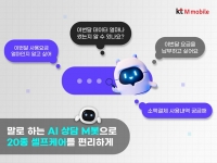  KT엠모바일, AI 상담사 '엠봇' 도입…365일 24시간 이용
