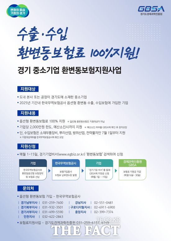 경기도가 1일부터 지원 대상을 수입 중소기업까지 확대하는 ‘경기 중소기업 환변동보험 지원사업’ 안내 포스터./경기도