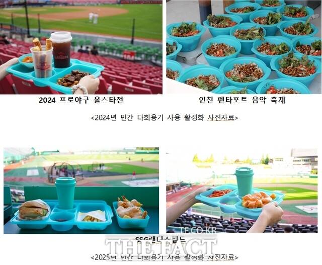 인천시가 추진하고 있는 다회용기 확대 지원사업. /인천시