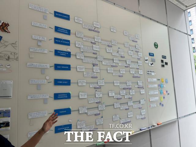 UX 스튜디오 서울 주행 연구공간. /최의종 기자