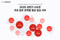 직장인 평균 점심값 9500원…제일 비싼 동네는 삼성동