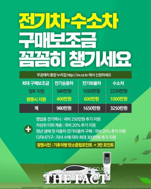 2025년 친환경 자동차 보급 사업 안내문. /광명시