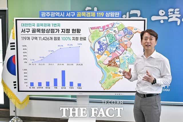 김이강 서구청장이 골목경제119 상황판을 설명하고 있다. /광주 서구