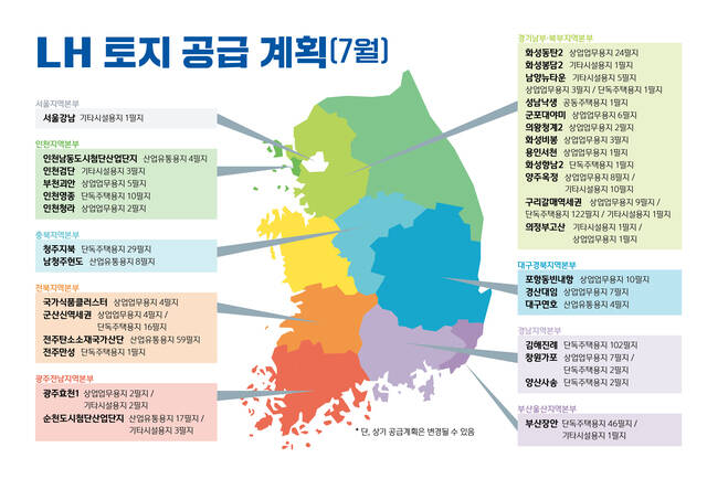 한국토지주택공사(LH)는 이달 전국에 60만㎡ 규모 551필지를 공급한다고 2일 밝혔다. /한국토지주택공사