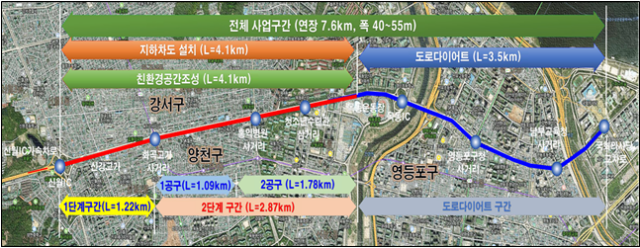 서울시는 경인1지하차도 홍익병원사거리 터널구간을 오는 9일 오전 9시부터 4차로에서 2차로로 축소한다. /서울시