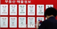  1기 신도시 선도지구 지정 후 '평촌·분당' 집값만 올랐다