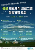 대전창조경제혁신센터, 몽골시장 개척 나설 스타트업 모집