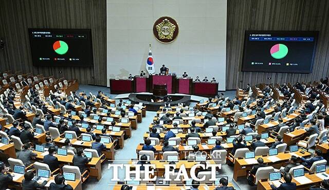 상법 개정안은 지난 3일 국회 본회의를 통과했다. /박헌우 기자