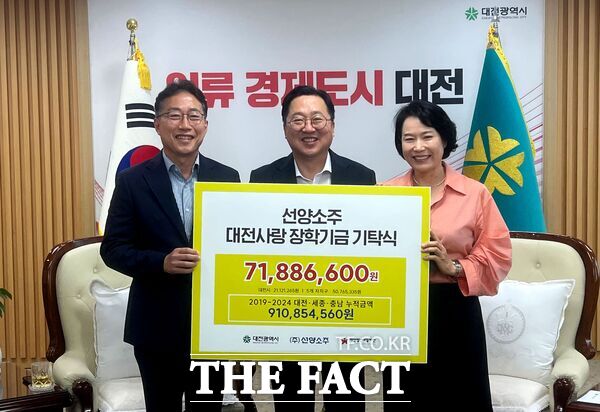 김규식 선양소주 대표(사진 왼쪽 첫 번째)가 8일 대전시청에서 대전청년내일재단에 대전사랑 장학기금 7188만 6600원을 전달했다. 누적 기탁액이 9억 원을 돌파했다./선양소주