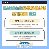  충남문화관광재단, 충남 예술인 자립 지원 사업 임차료·대관료 지원 추가 공모