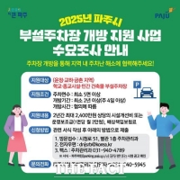  파주시, ‘부설주차장 개방 지원 사업’ 본격 추진…최대 2400만 원
