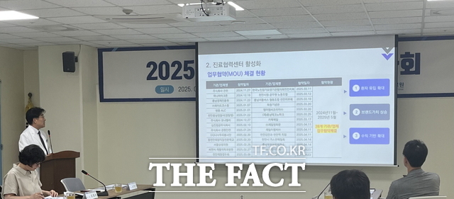 천안의료원 임시 이사회에서 김대식 원장이 2025년 상반기 운영실적을 보고하고 있다./천안의료원