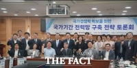  산업계 