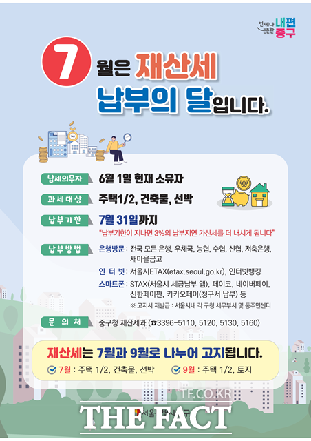 서울 중구(구청장 김길성)는 7월 정기분 재산세로 671억원을 부과했다고 11일 밝혔다. /서울시