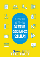  용어도 어려운 정비사업 제도…수원시 안내서 '발간'