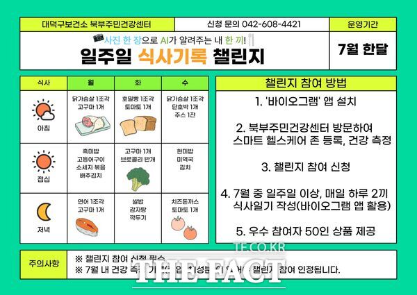 대전 대덕구 북부주민건강센터는 13일 지역 주민의 건강한 식생활 실천을 유도하기 위해 7월 한 달간 일주일 식사 기록 챌린지를 운영한다. 사진은 일주일 식사 기록 챌린지 안내 카드뉴스. /대덕구