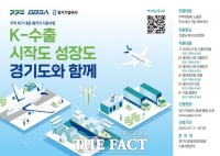  경기도, 수출 위기 중소기업 900개사에 5000만 원 패키지 지원