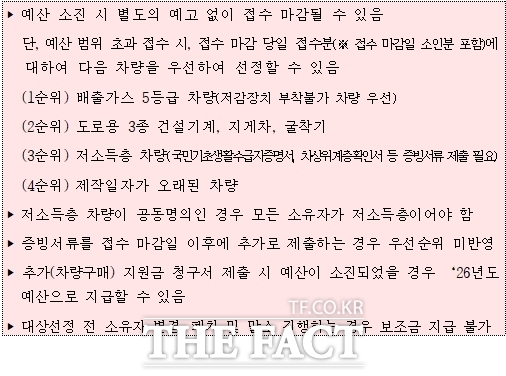 2025년 조기폐차 보조금 지원사업 대상 /인천시
