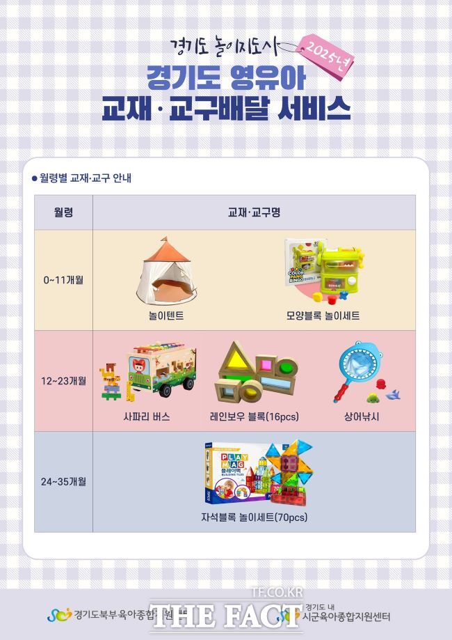 경기도 교재교구배달서비스 홍보물 /경기도