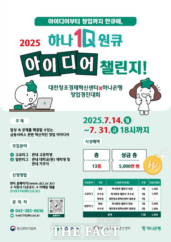 대전창조경제혁신센터가 하나은행과 ‘하나원큐 아이디어 챌린지’ 창업경진대회를 개최한다. 사진은 경진대회 홍보 포스터./대전창조경제혁신센터