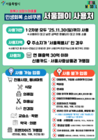  '소비쿠폰' 서울사랑상품권으로 누리세요…가맹점 2배 확대