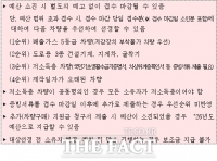  인천시, 21일부터 노후 경유차 조기폐차 보조금 추가 접수