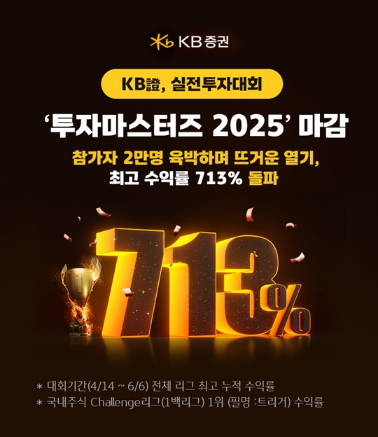 15일 KB증권이 실전투자대회 투자마스터즈 2025거 성료했다고 밝혔다. /KB증권